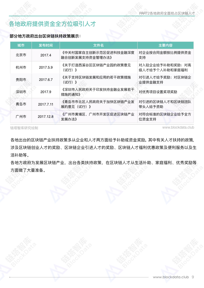 人才白皮书.011.jpeg