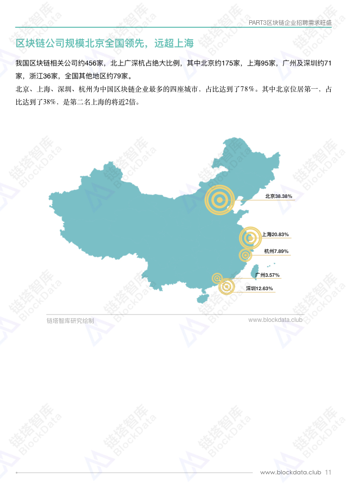 人才白皮书.013.jpeg