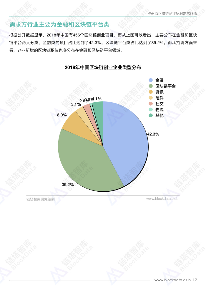 人才白皮书.014.jpeg