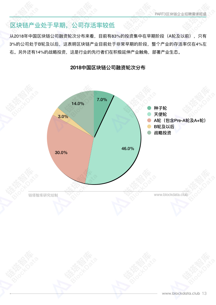 人才白皮书.015.jpeg