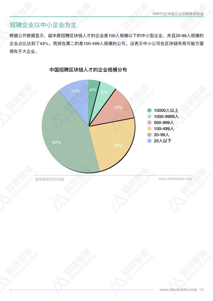 人才白皮书.016.jpeg
