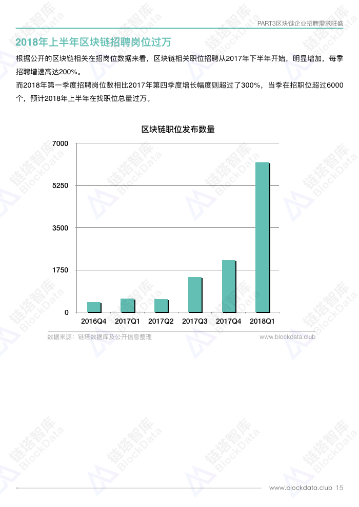 人才白皮书.017.jpeg