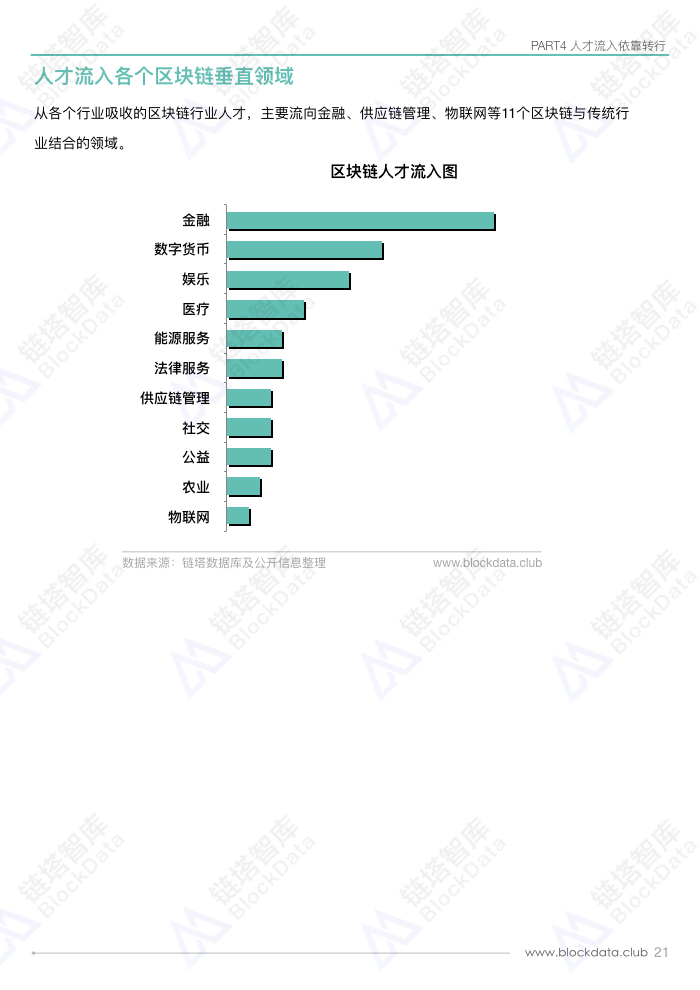 人才白皮书.023.jpeg