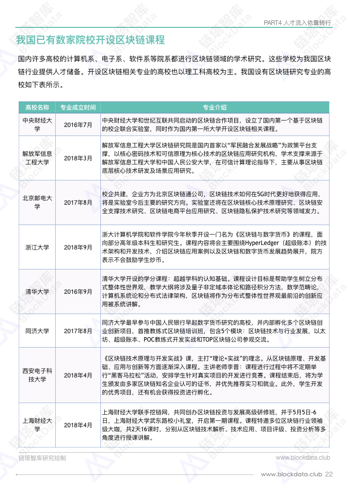 人才白皮书.024.jpeg