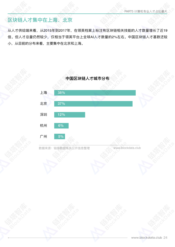 人才白皮书.026.jpeg