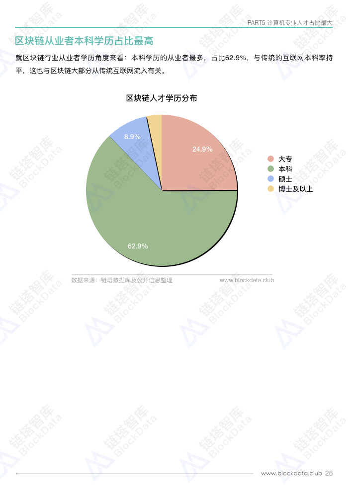 人才白皮书.028.jpeg