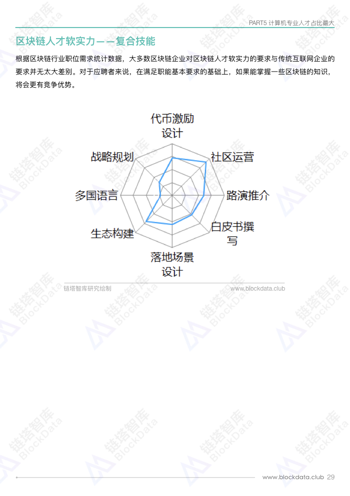 人才白皮书.031.jpeg