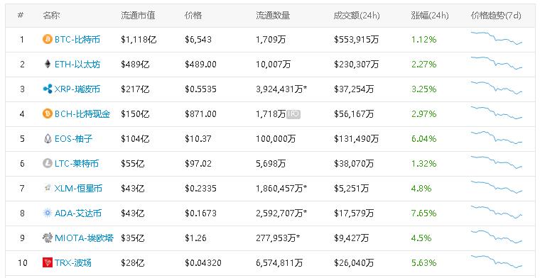 360截图20180614194606997.jpg
