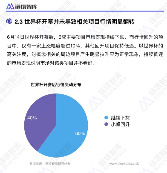 博彩业