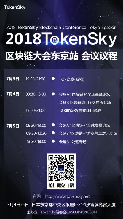 TokenSky