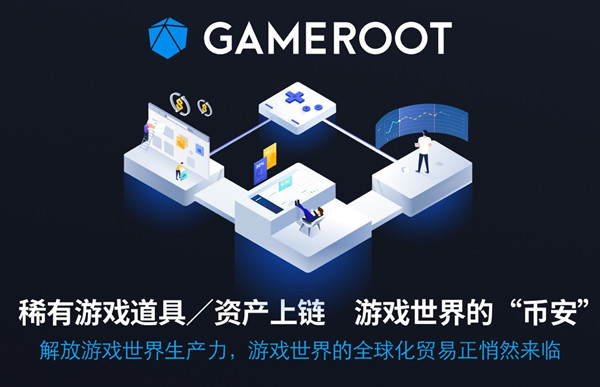 GameRoot