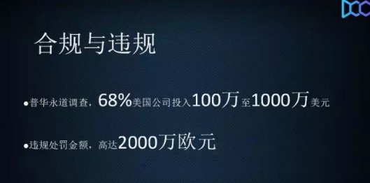 推广