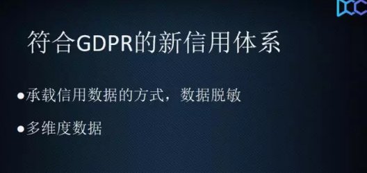 推广