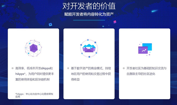 游戏