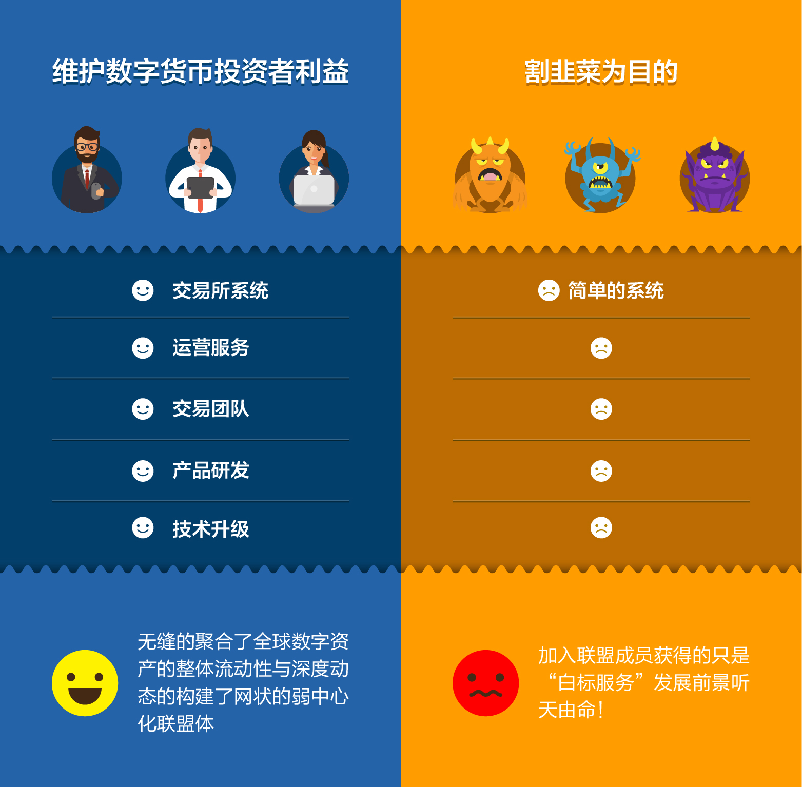 推广
