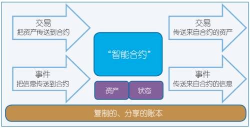 体育竞猜