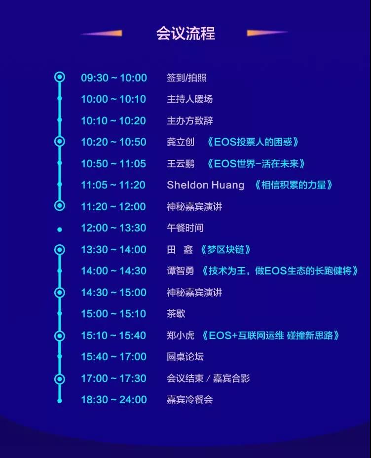 节点
