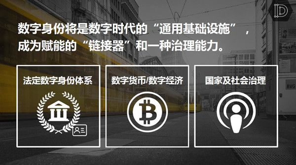 IDHub
