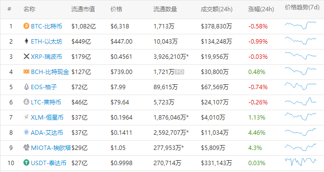 火星午报