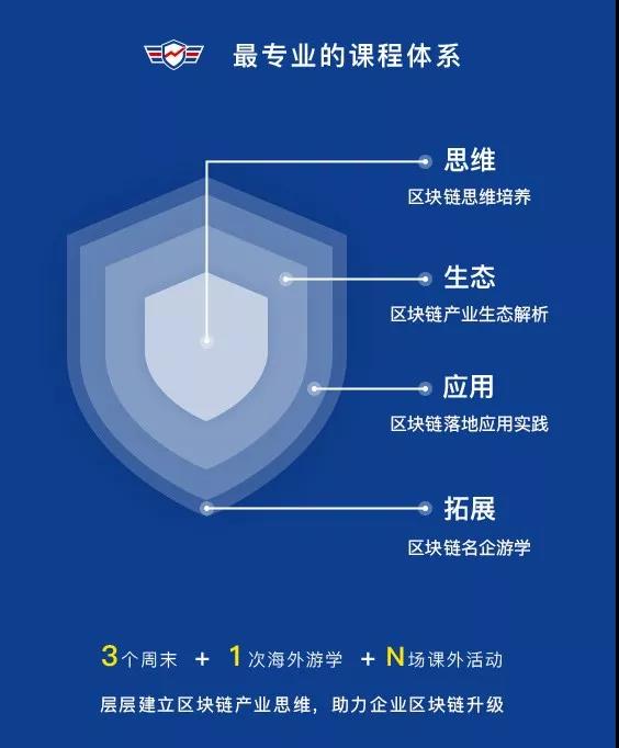 火星特训营