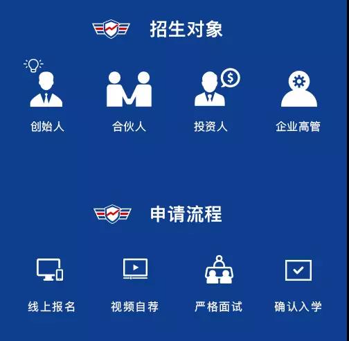 火星特训营