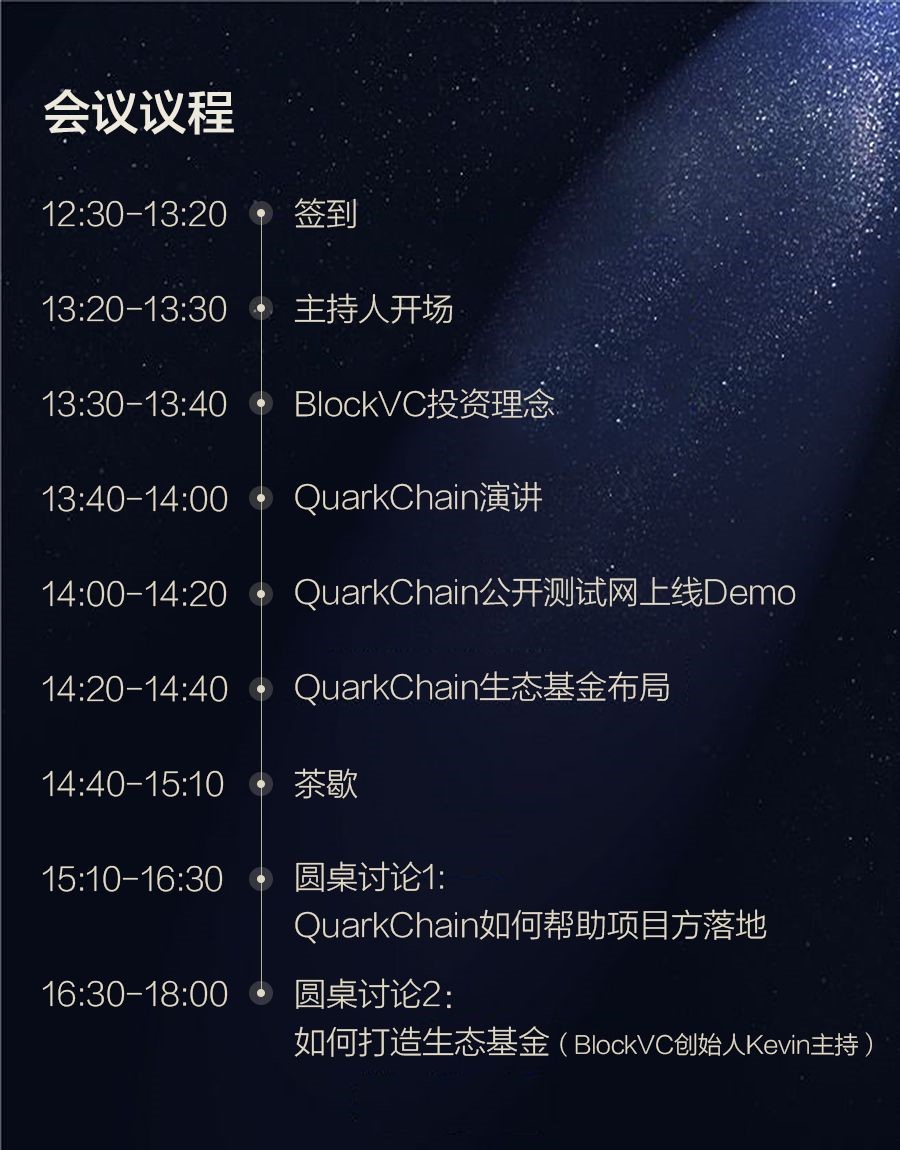 BlockVC