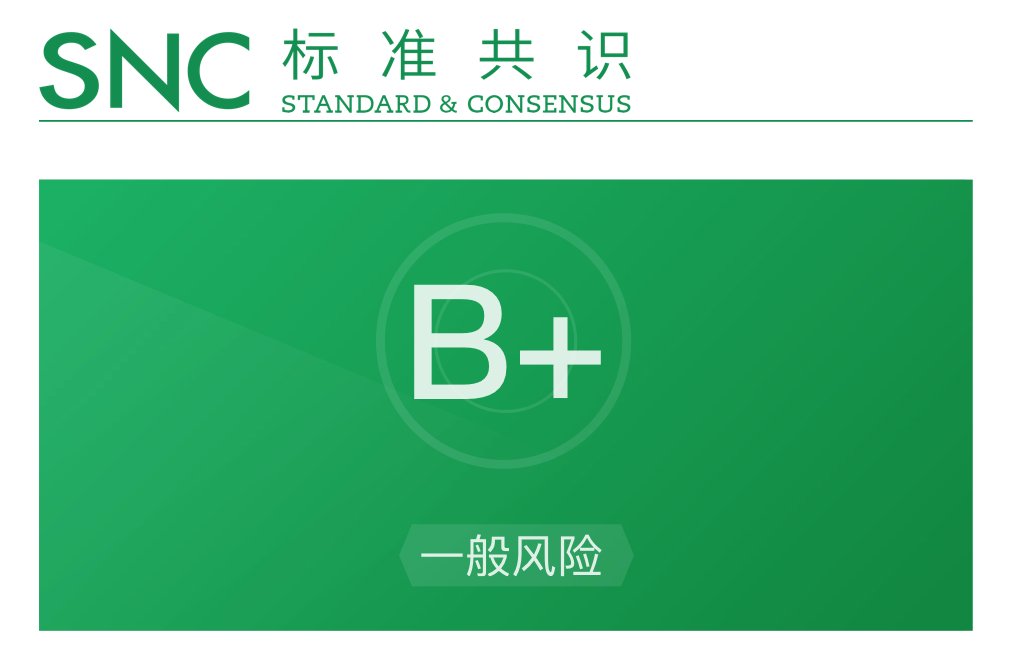 技术分析