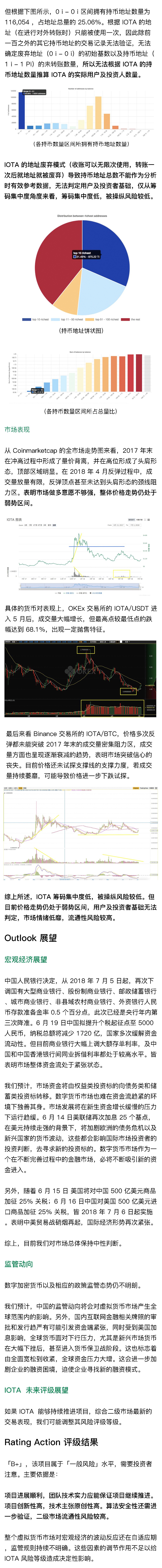 技术分析