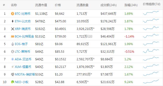 火星晚报