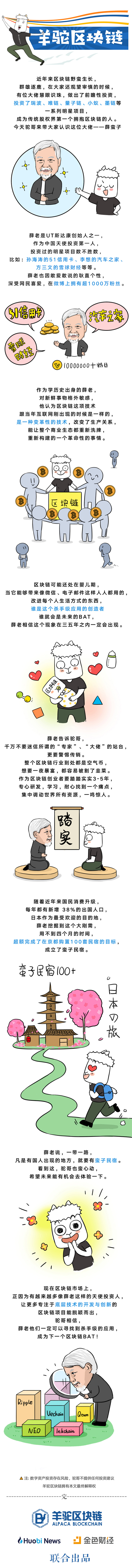 薛蛮子去尾图.jpg