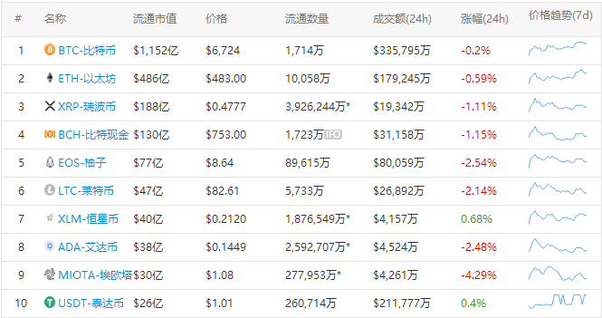 火星晚报