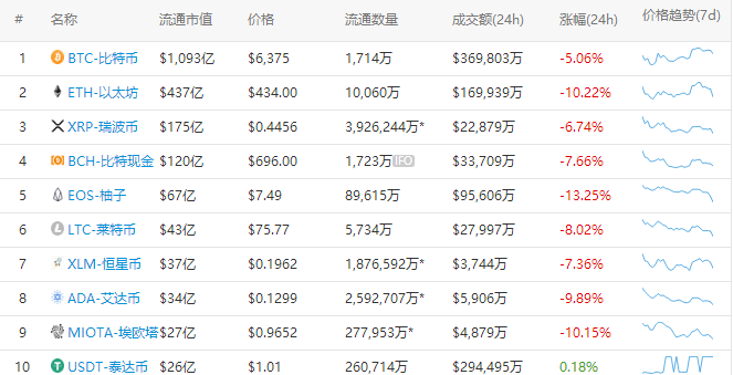 火星晚报