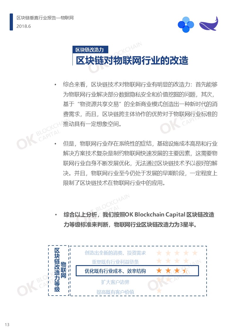 幻灯片13.JPG
