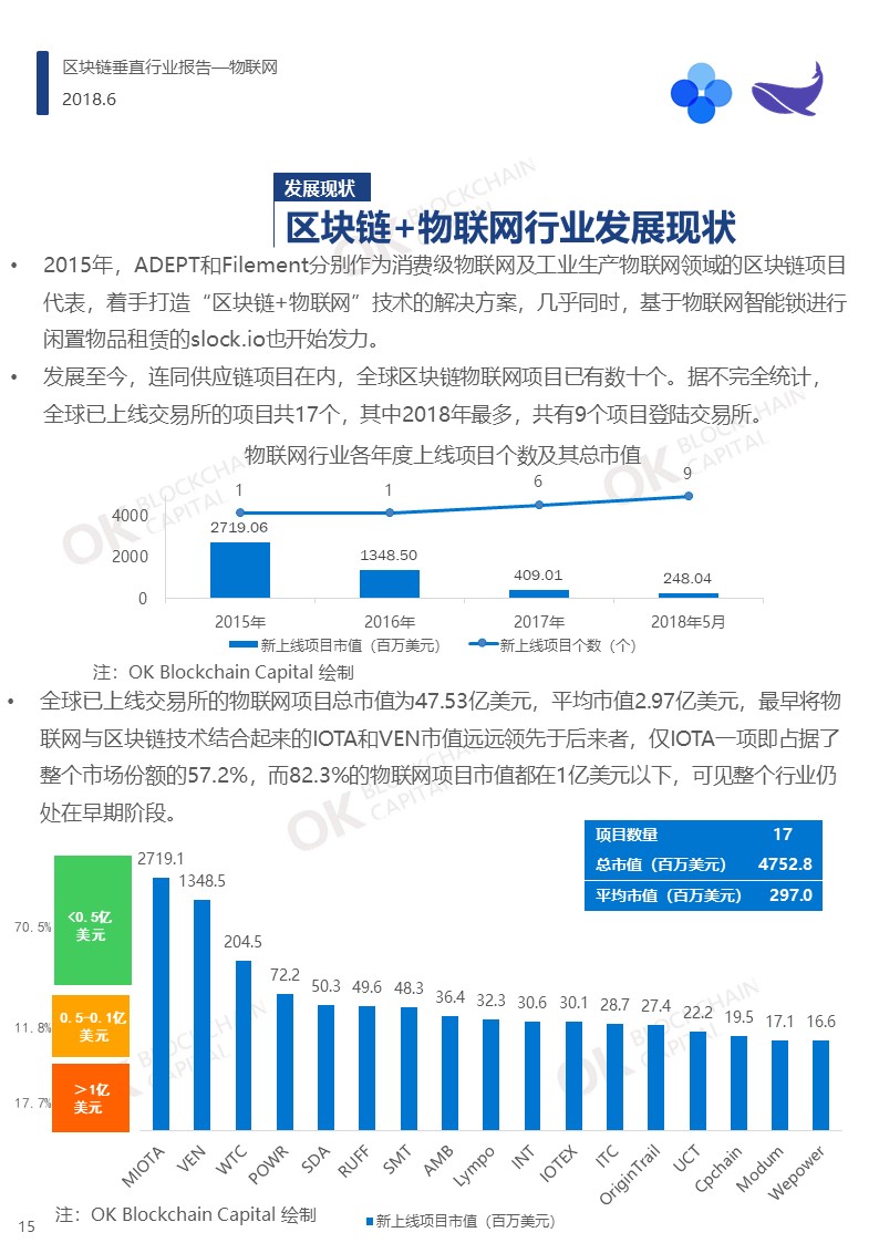 幻灯片15.JPG