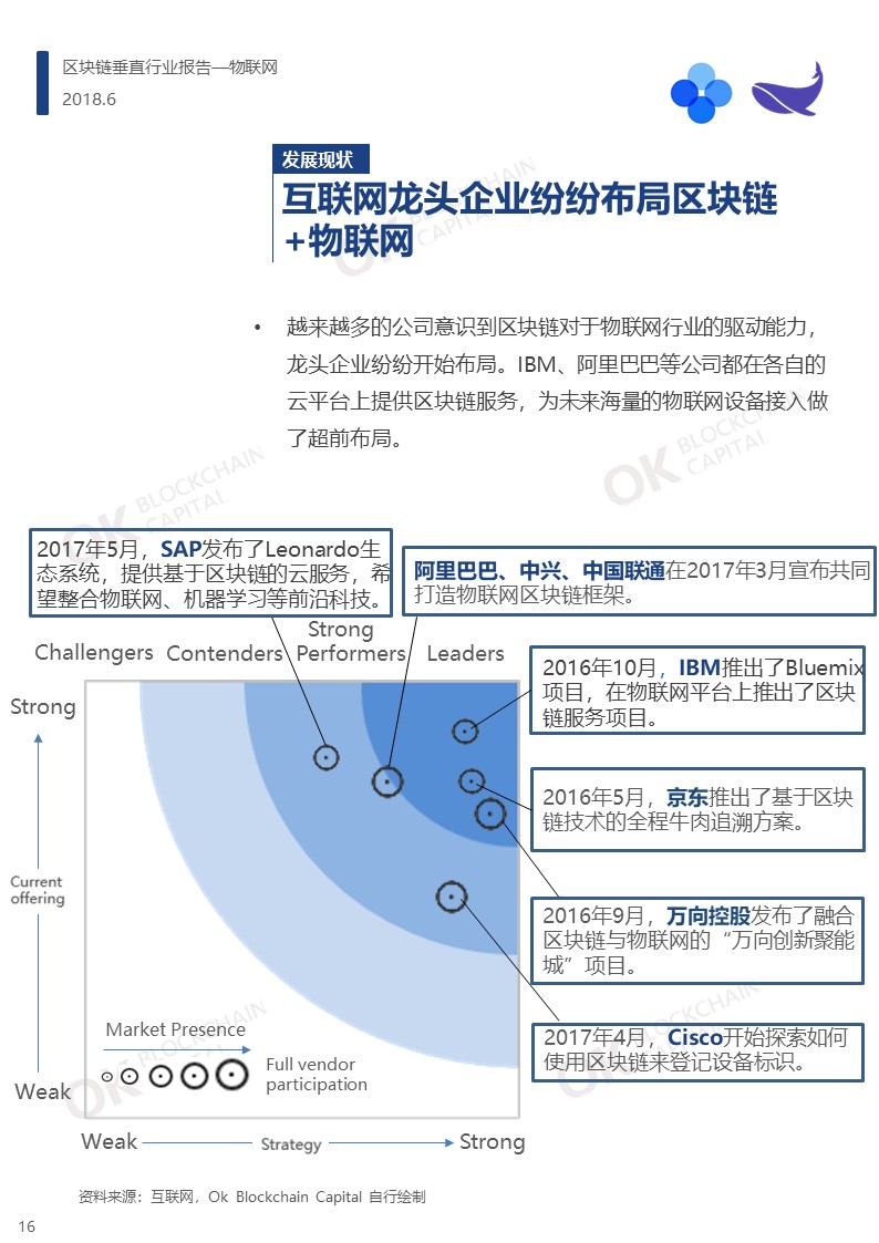幻灯片16.JPG