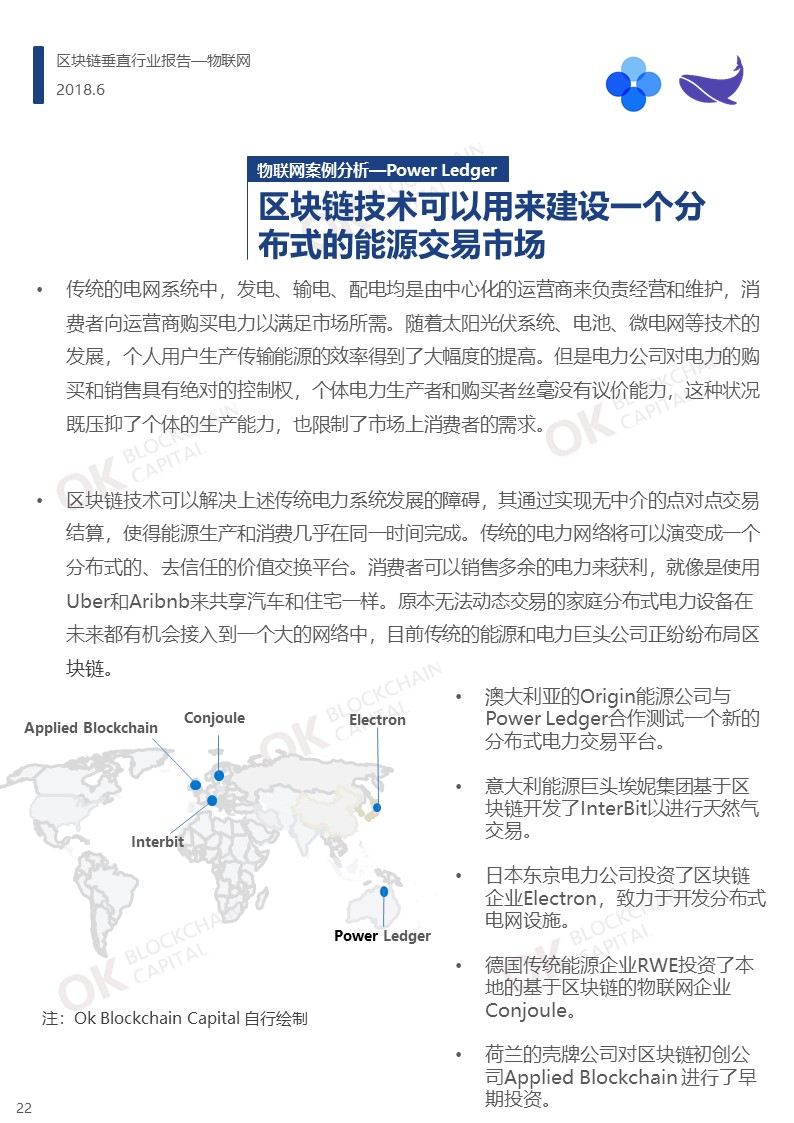 幻灯片22.JPG