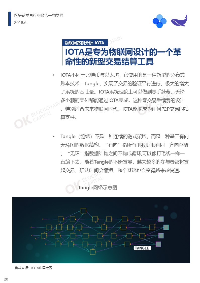 幻灯片20.JPG
