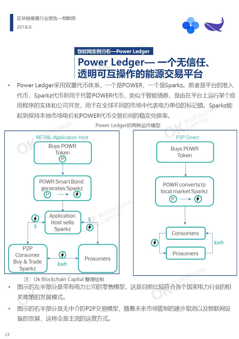 幻灯片23.JPG
