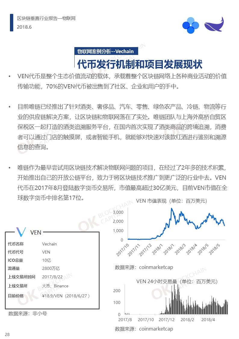 幻灯片28.JPG