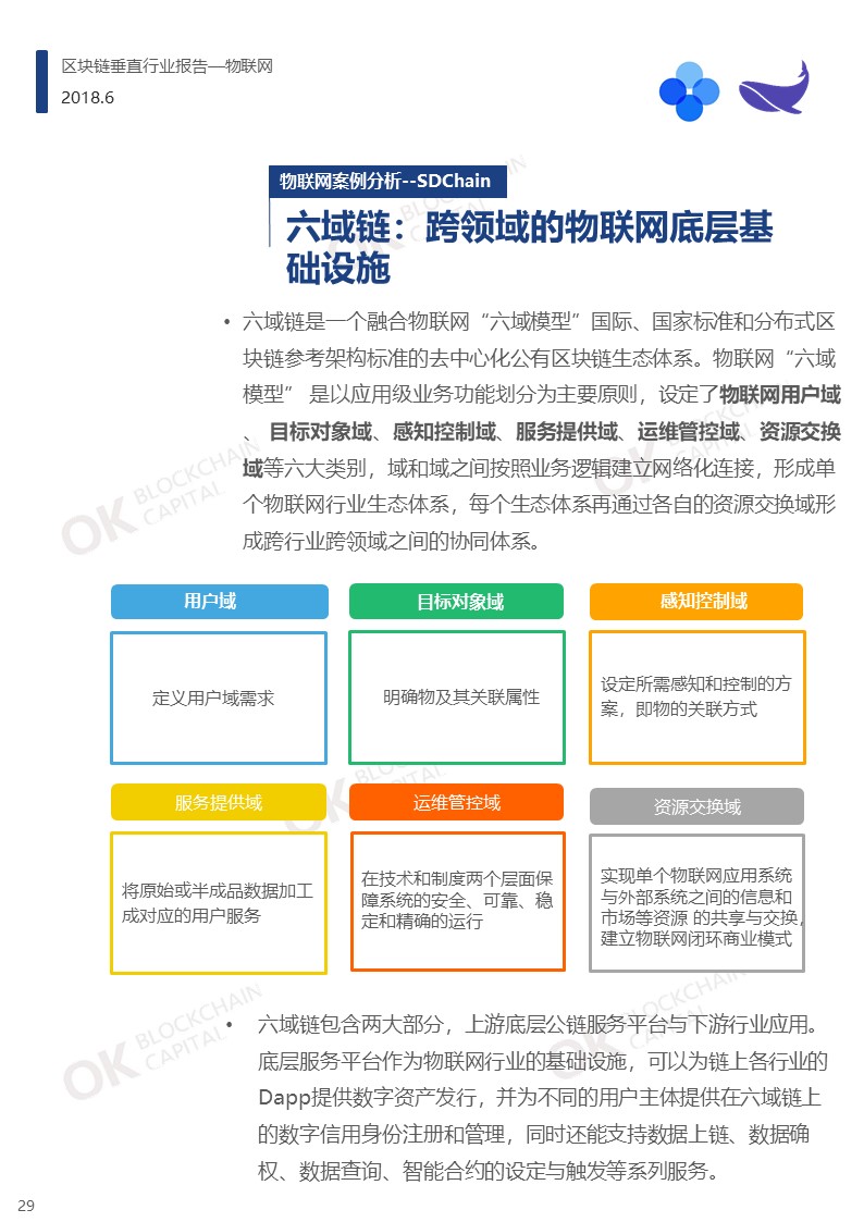 幻灯片29.JPG