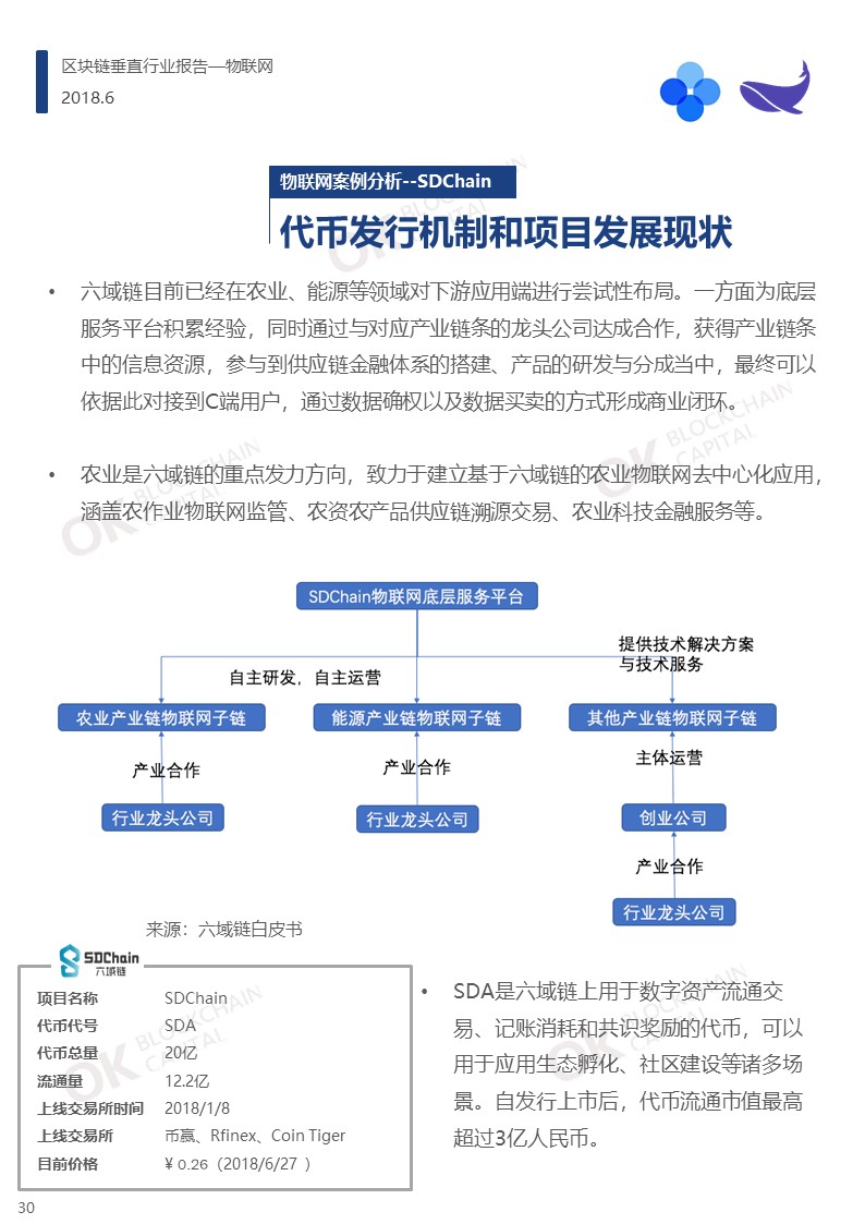 幻灯片30.JPG