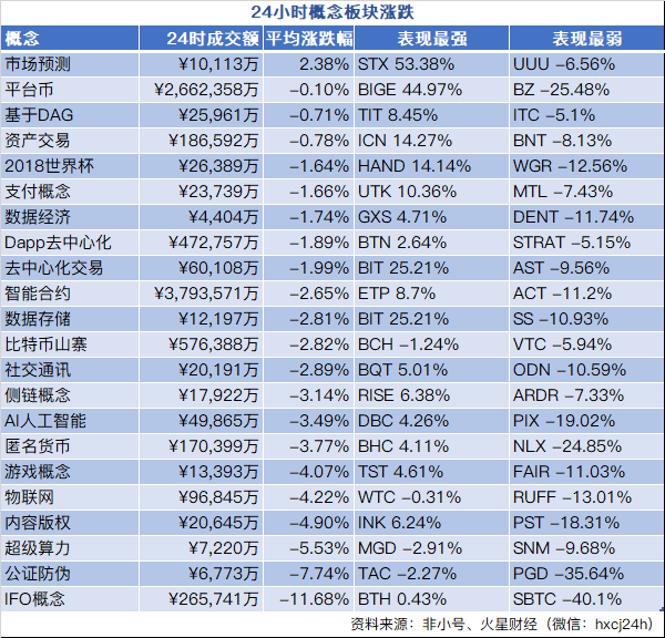 火星晚报