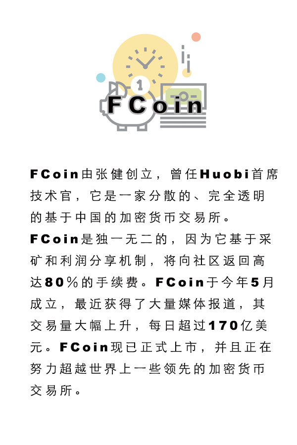 FCOIN.jpg