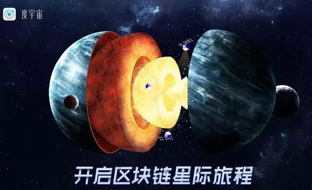 大公司专题报道