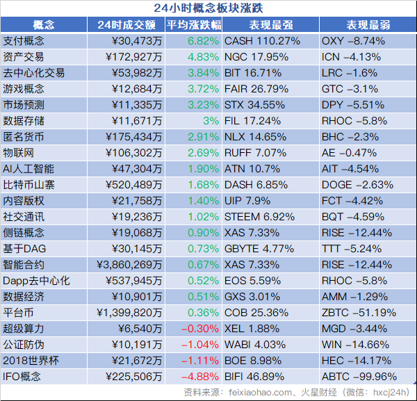 火星晚报