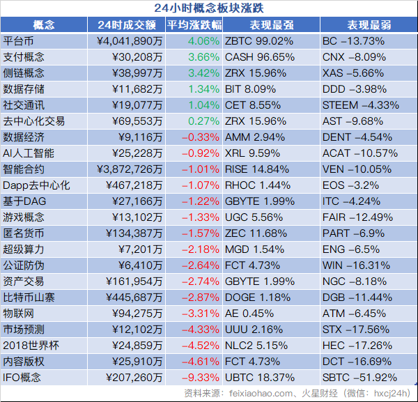 火星晚报