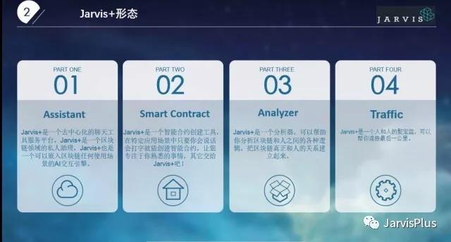 Jarvis+