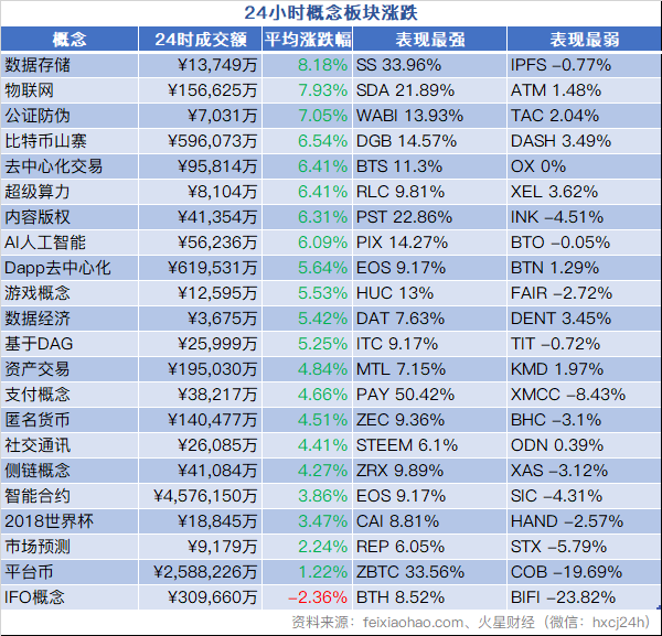 火星晚报
