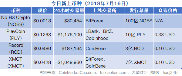 火星晚报
