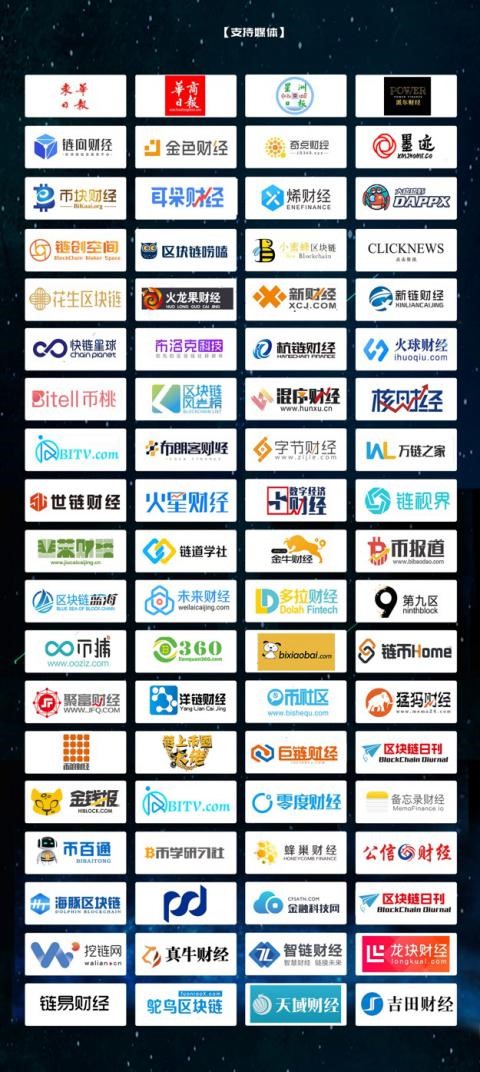 交易所